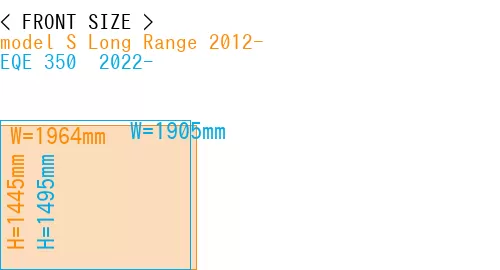 #model S Long Range 2012- + EQE 350+ 2022-
